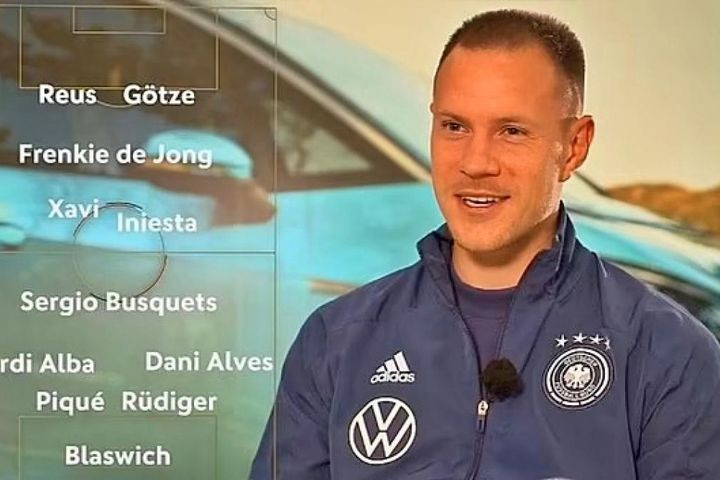 Thủ môn Stegen gây sốc khi loại Messi khỏi đội hình trong mơ