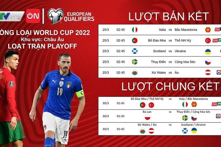 Xem trực tiếp play-off World Cup khu vực châu Âu ở kênh nào?
