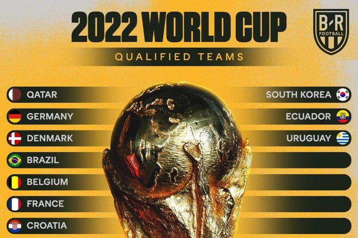 Xác định 19/32 đội bóng giành vé dự VCK World Cup 2022