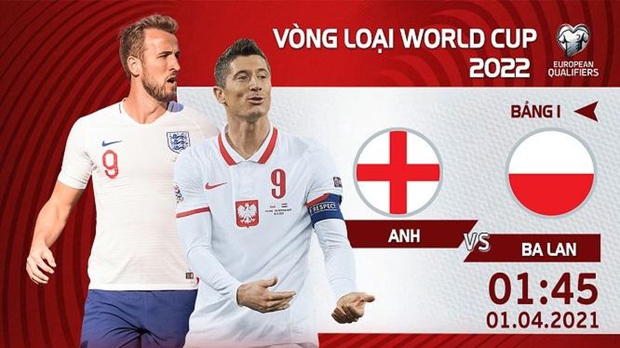 Vòng loại World Cup: Lewandowski sẽ vắng bóng trong trận Anh gặp Ba Lan