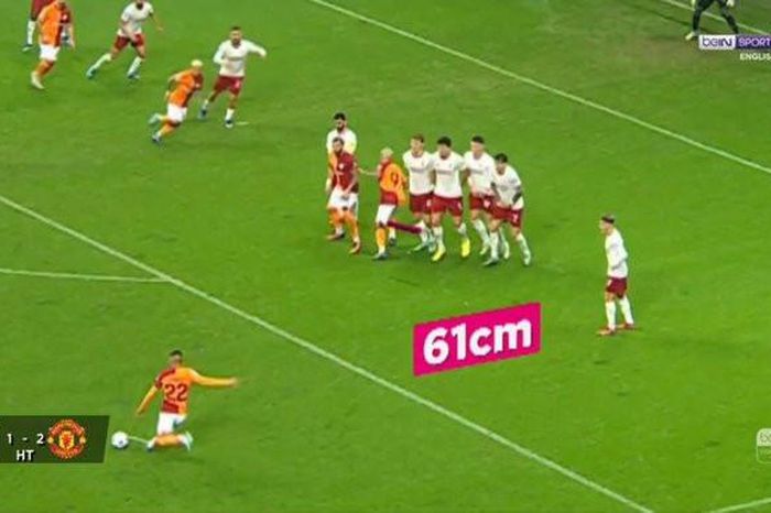 Vì sao bàn thắng của Hakim Ziyech vào lưới MU không hợp lệ?