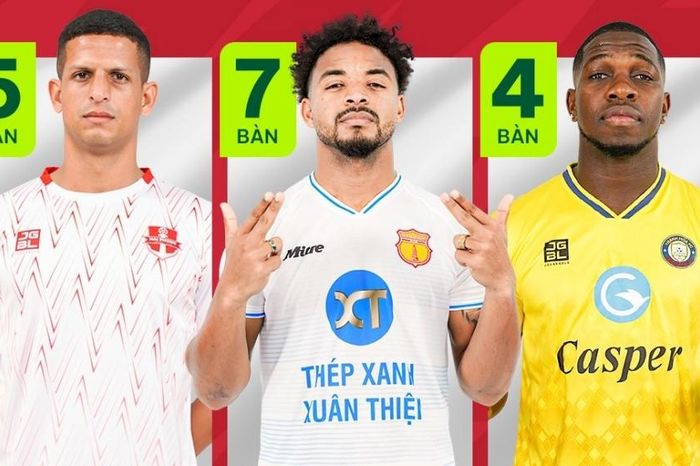 Cuộc đua 'Vua phá lưới' V-League 2023/2024: Rafaelson quá xuất sắc