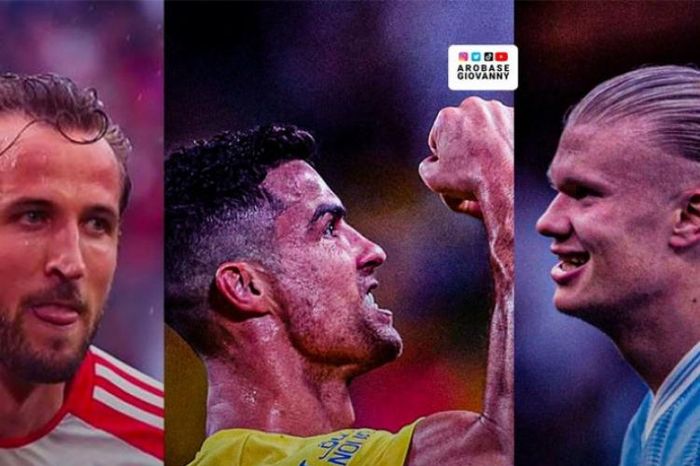 Vua phá lưới năm 2023: Ronaldo số 1 dễ bị Kane & Mbappe vượt, Haaland sắp ra rìa