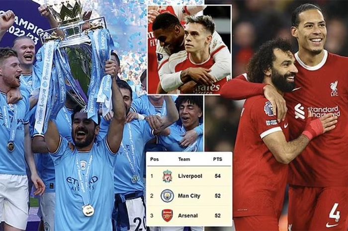 5 trận đấu định đoạt chức vô địch Premier League của Liverpool, Man City và Arsenal