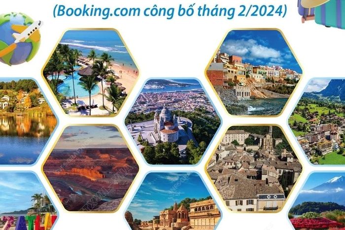 10 điểm đến thân thiện nhất thế giới trong năm 2024