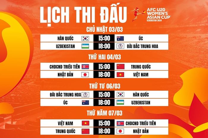 Lịch thi đấu và trực tiếp U20 nữ Việt Nam tại VCK U20 châu Á 2024