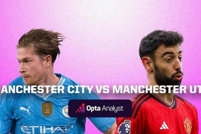 Nhận định Man City vs MU, 22h30 ngày 3/3: Ác mộng chờ Quỷ đỏ