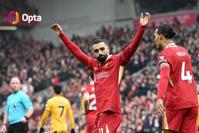 Kết quả trận Liverpool đấu với Wolves, vòng 25 Ngoại hạng Anh