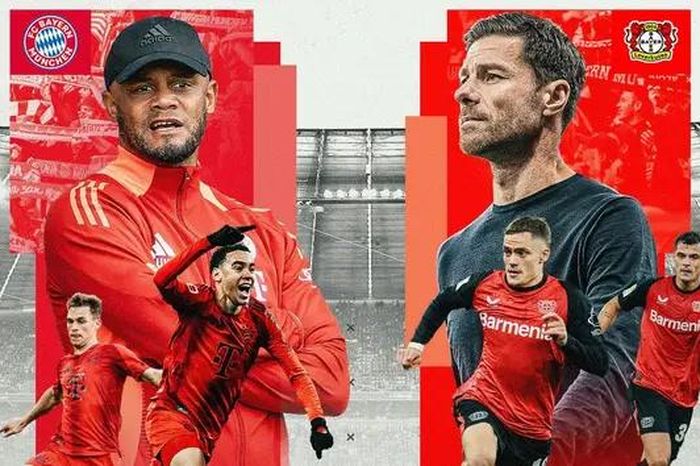 Thông tin trước trận Bayern Munich và Bayer Leverkusen