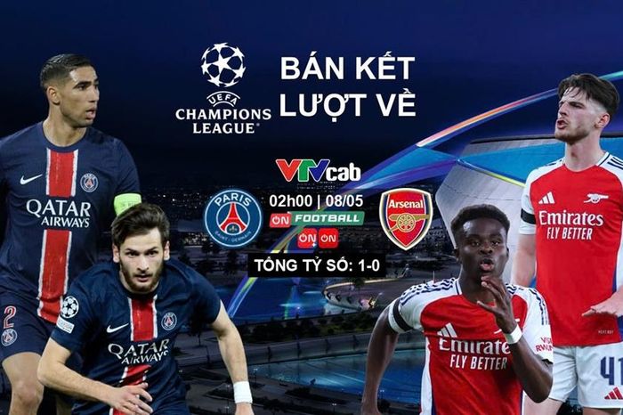 Xem trực tiếp PSG vs Arsenal, bán kết lượt về Cúp C1 ở đâu?