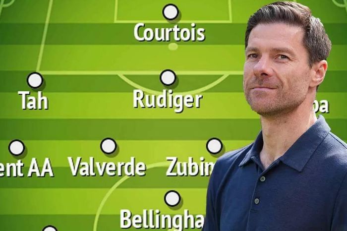 Đội hình trong mơ của Real Madrid dưới thời Xabi Alonso