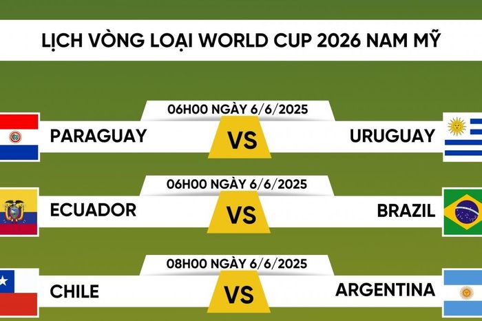 Lịch thi đấu vòng loại World Cup 2026 khu vực Nam Mỹ lượt 15