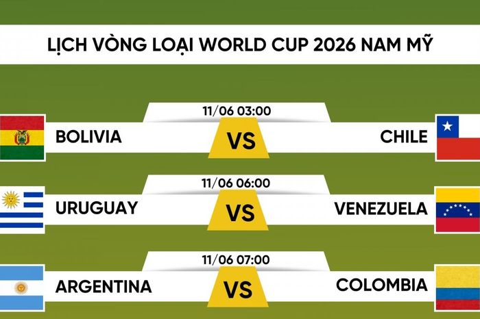 Lịch thi đấu lượt 16 vòng loại World Cup 2026 khu vực Nam Mỹ