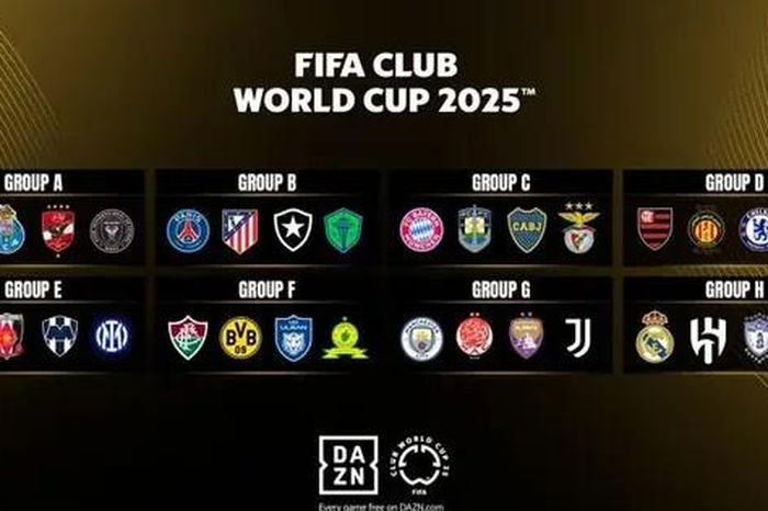 Lịch thi đấu FIFA Club World Cup 2025 mới nhất: Sẵn sàng cho một tháng lễ hội bóng đá tại Mỹ