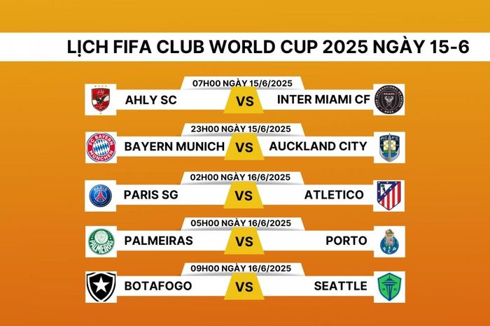 Lịch thi đấu và trực tiếp FIFA Club World Cup 2025 hôm nay 15/6