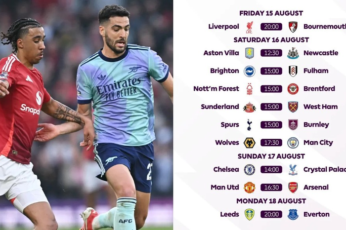 MU chạm trán Arsenal ở vòng 1 giải Ngoại hạng Anh 2025-2026