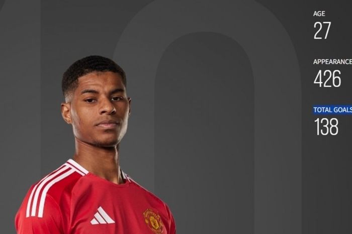 Man Utd có động thái bất ngờ với Rashford