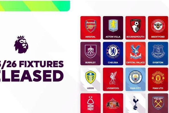 Lịch thi đấu vòng 1 Ngoại hạng Anh 2025/26: 'Đại chiến' MU vs Arsenal
