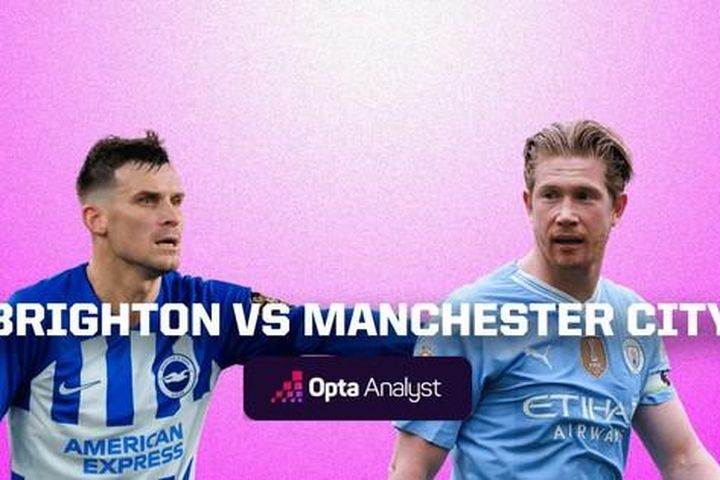 Nhận định Brighton vs Man City, 02h00 ngày 26/04: Khó ngăn cản 'The Citizens'