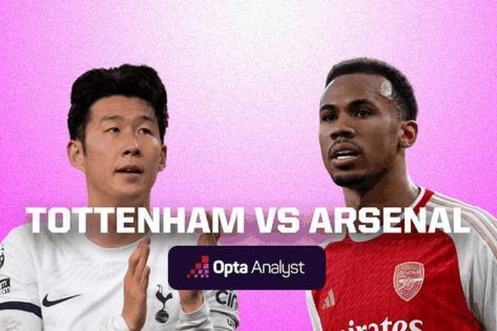 Trực tiếp Tottenham vs Arsenal, 20h00 ngày 28/4: Chinh phục kẻ ngáng đường?