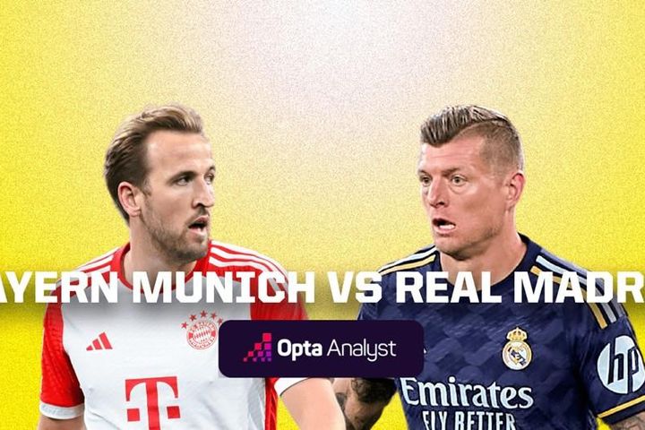 Lịch thi đấu bóng đá hôm nay 30/4/2024: Bán kết C1 Bayern vs Real Madrid