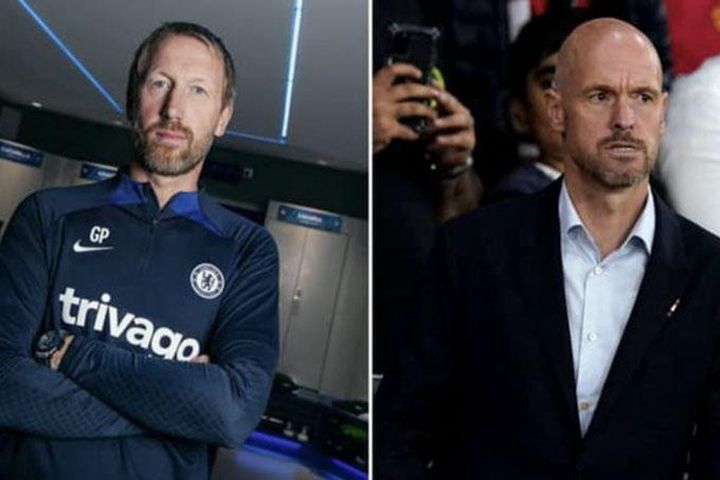 Tâm điểm Chelsea - Manchester United