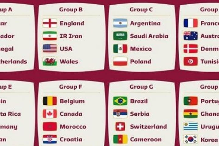 Nhận định chung về các bảng đấu tại World Cup 2022