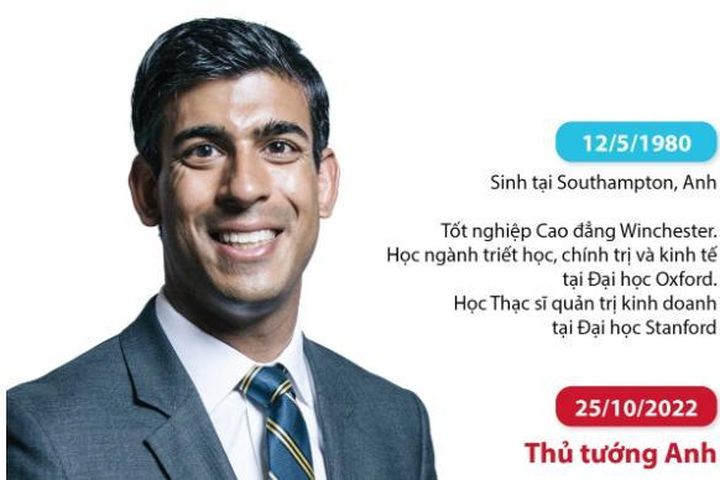 Rishi Sunak: Thủ tướng trẻ nhất nước Anh trong 200 năm
