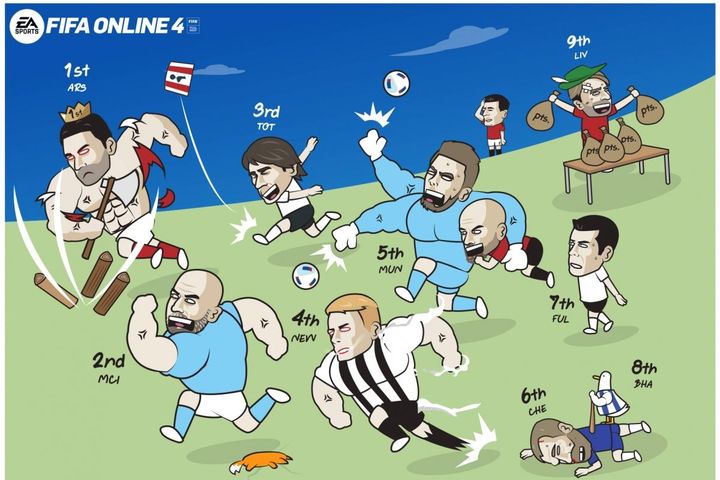 Biếm họa 24h: HLV Mikel Arteta 'nổi giận' đùng đùng
