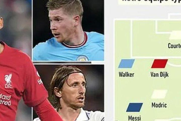 Đội hình tiêu biểu năm 2022 của L'Equipe lại gây tranh cãi