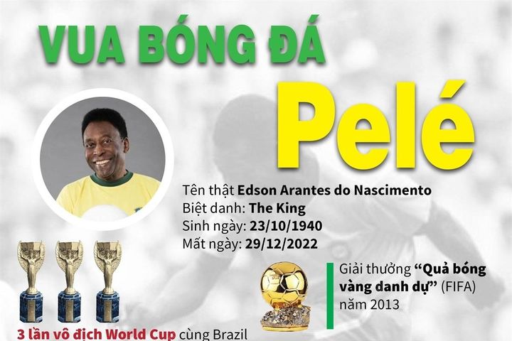 Vua bóng đá Pelé