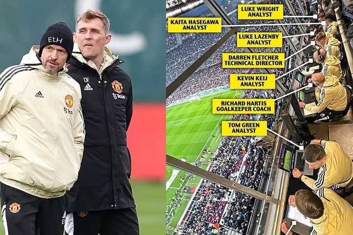 Hé lộ nhóm 'quân sư' của HLV Erik ten Hag giúp Man Utd đấu Barcelona