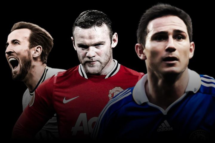Top ghi bàn trong lịch sử Premier League của từng CLB