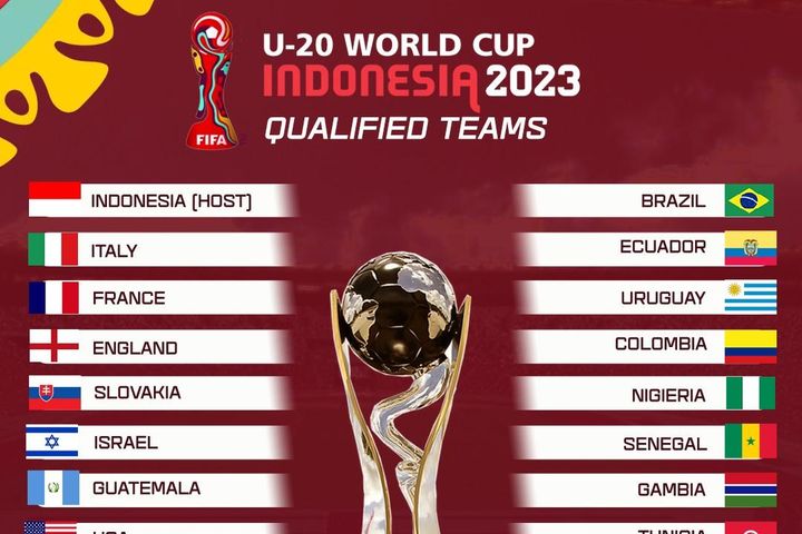 Lộ diện 24 đội bóng dự U20 World Cup 2023