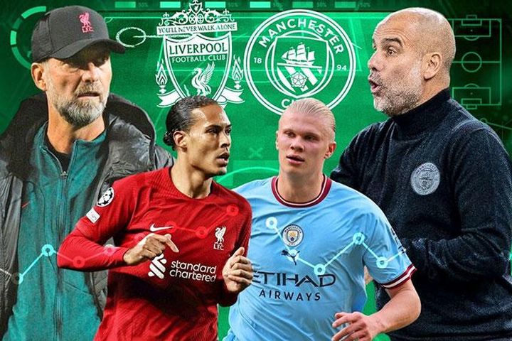 Tâm điểm Manchester City - Liverpool