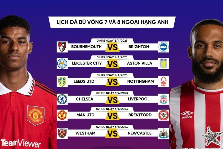 Lịch đá bù vòng 7 và 8 Ngoại hạng Anh: Chelsea đại chiến Liverpool, MU gặp khó