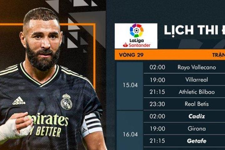 'Nóng' bóng đá châu Âu cuối tuần: Chờ cuộc đua của Juventus, PSG, Barcelona