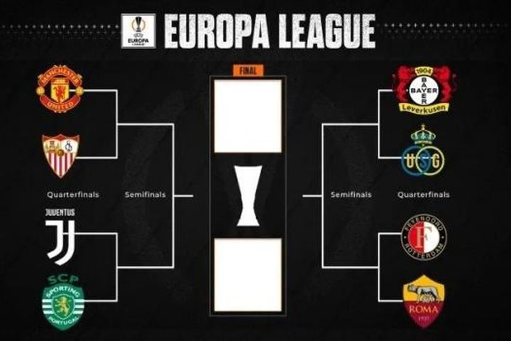 Lịch thi đấu bóng đá hôm nay 20/4: Liệu Man Utd có vượt qua cửa ải
