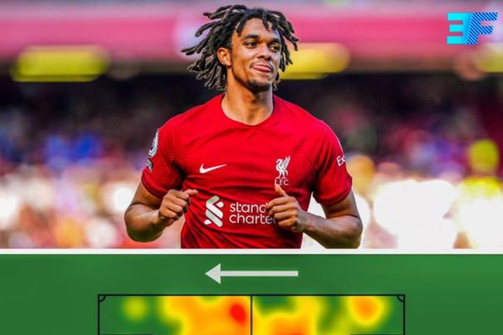 Klopp thực hiện cuộc 'phát kiến địa lí', Alexander-Arnold đi chinh phục 'vùng đất mới'