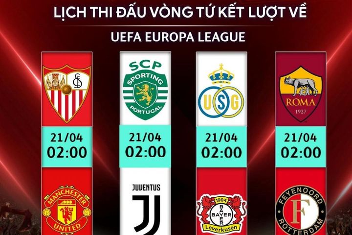 Lịch thi đấu bóng đá hôm nay 20/4: MU tranh vé vào bán kết Europa League