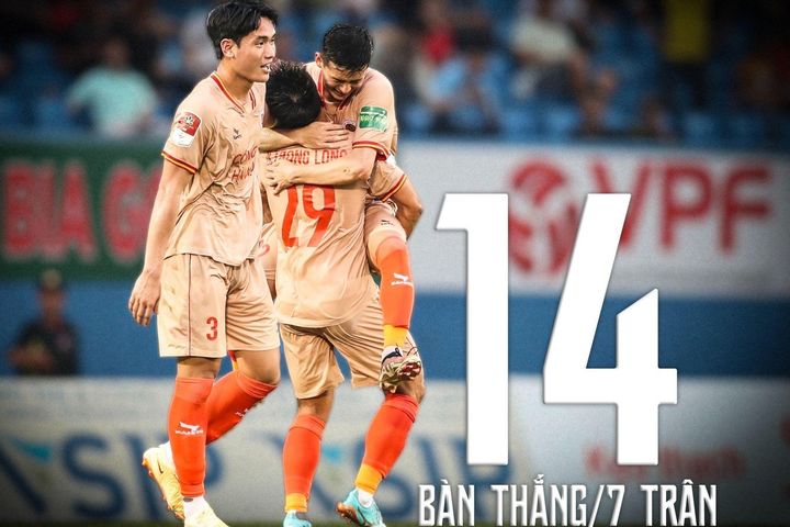 Video 14 bàn thắng của CLB Công an Hà Nội ở V-League 2023