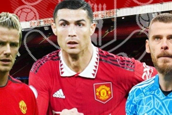 Sao MU nào kiếm tiền giỏi nhất: Ronaldo số 1