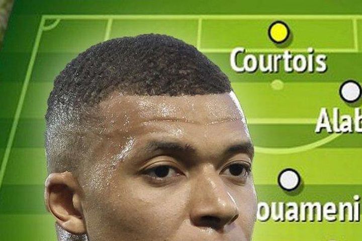Đội hình Real Madrid sẽ mạnh cỡ nào vào năm 2024?