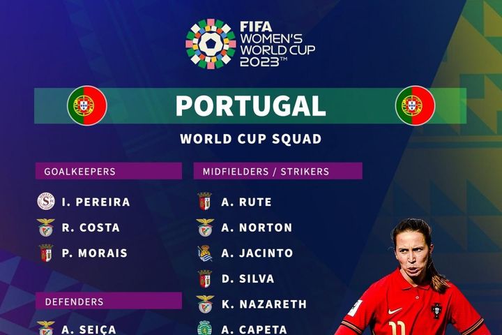Đối thủ đầu tiên của ĐT nữ Việt Nam công bố danh sách dự World Cup nữ 2023