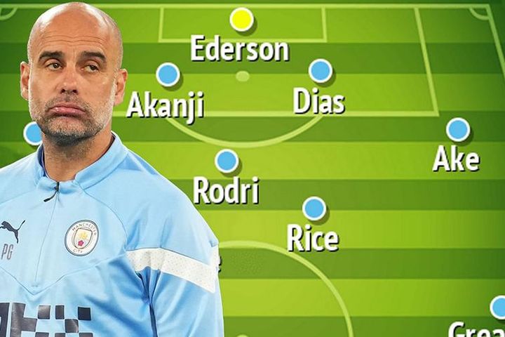 Đội hình dự kiến của Man City mùa tới