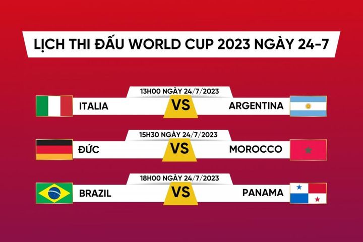 Lịch thi đấu bóng đá ngày 24/7: ĐT nữ Italia đại chiến ĐT nữ Argentina