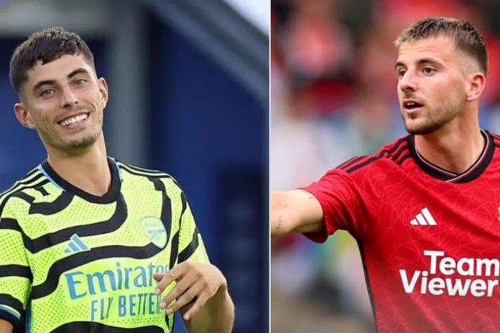 Dàn sao bị đánh giá tệ nhất 'phiên chợ hè': Thất vọng Havertz và 2 cầu thủ MU